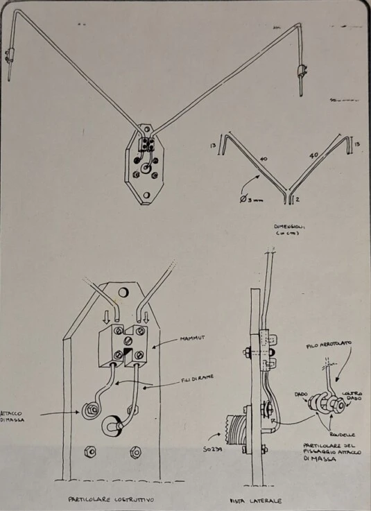 IU5SFO - Riccardo De Santi radioamatore - Schema antenna Cornutella (o Antenna Cornuta)